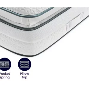 Silentnight Miracoil Ultragel Pillowtop Mattress