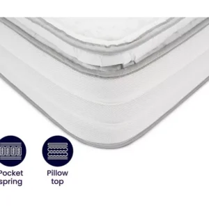 Cool Comfort 2000 Pocket Pillow Top