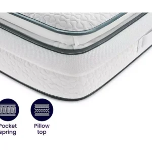 Silentnight 3000 Pocket Ultragel Pillowtop Mattress