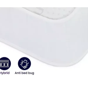 Wellbeing Anti Bed Bug Mattress